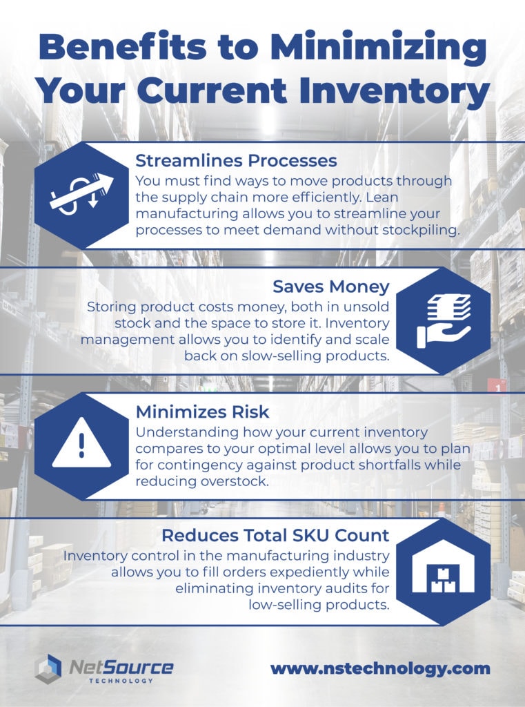 Benefits to Minimizing Your Current Inventory